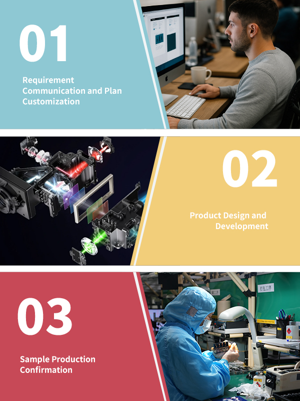 OEM/ODM插图 projector factory oem odm