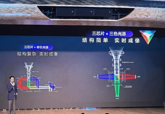 Three-chip, three-color light source