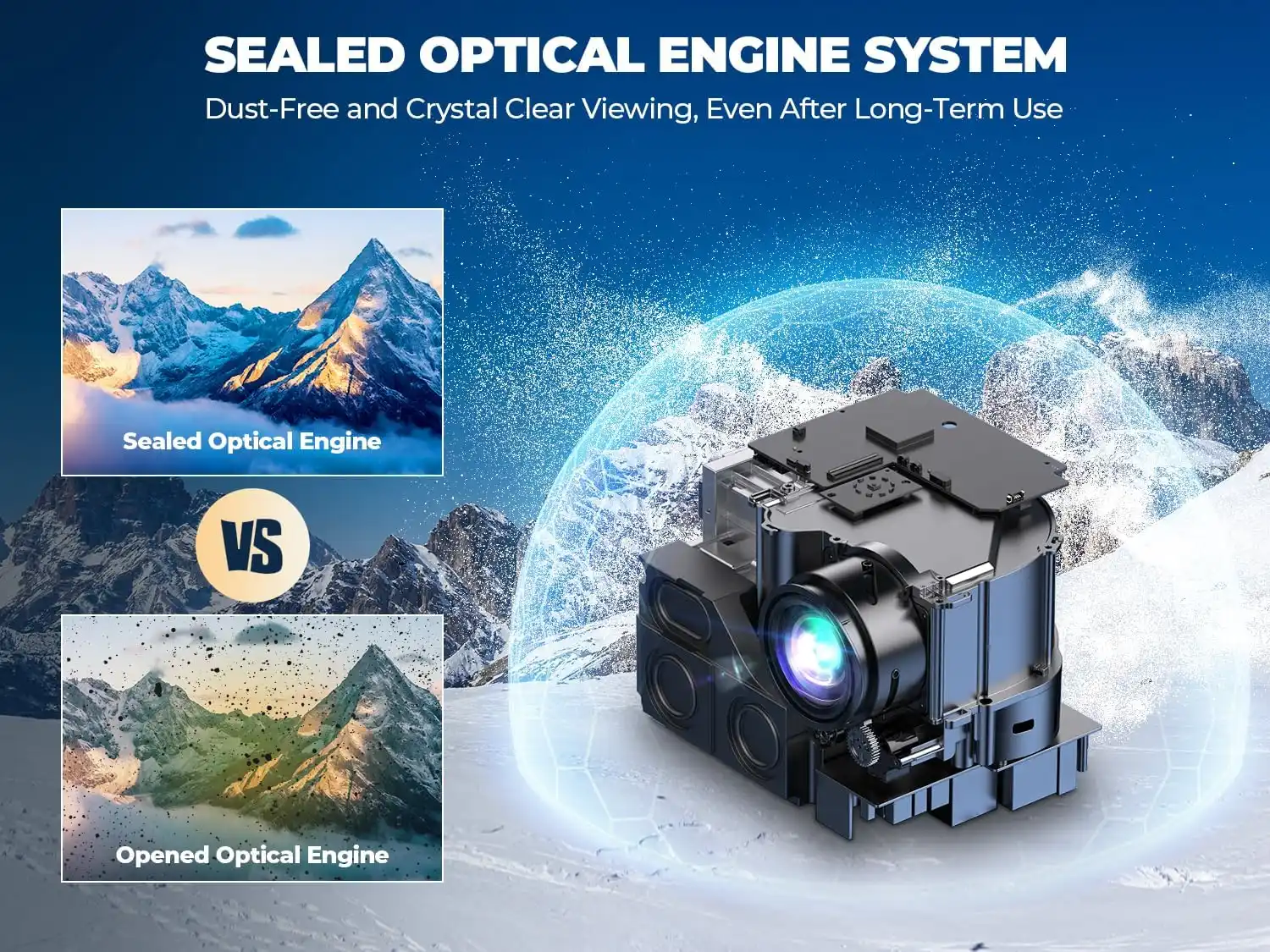Fully Sealed Optical Engine Technology