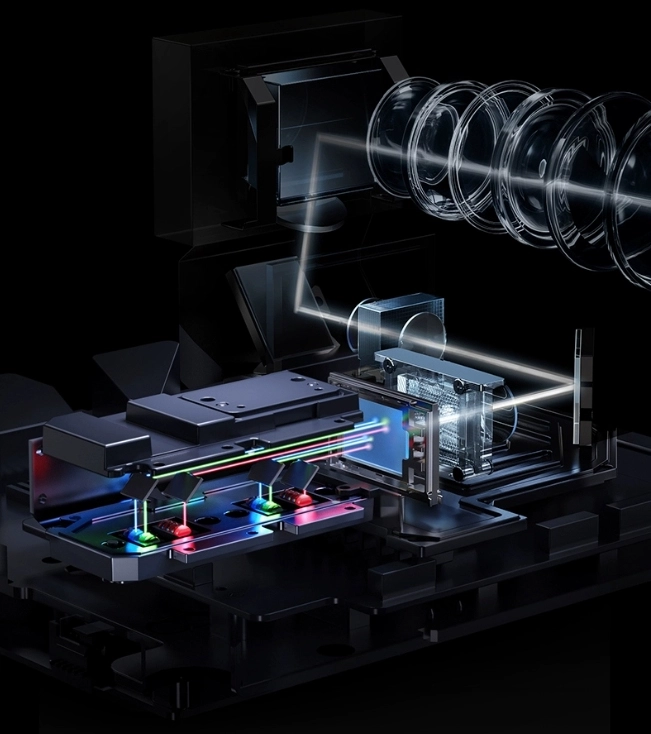 Triple Laser vs Single Laser Projector Core Advantages of Tri-Color Technology in 2026