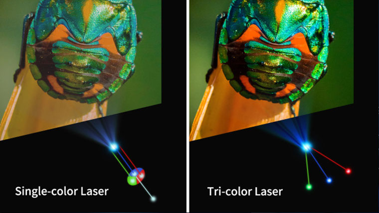 single-color laser vs tri-color laser