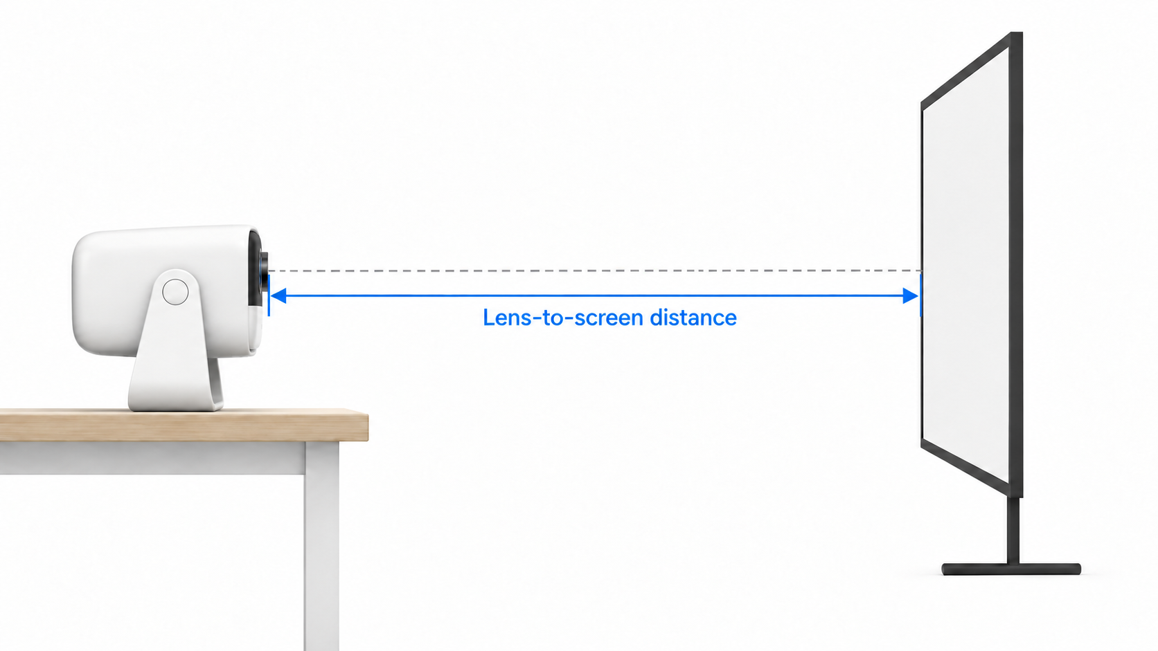 Diagram showing lens-to-screen distance between a projector and projection screen for proper throw distance setup.